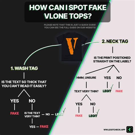 how to spot a vlone.